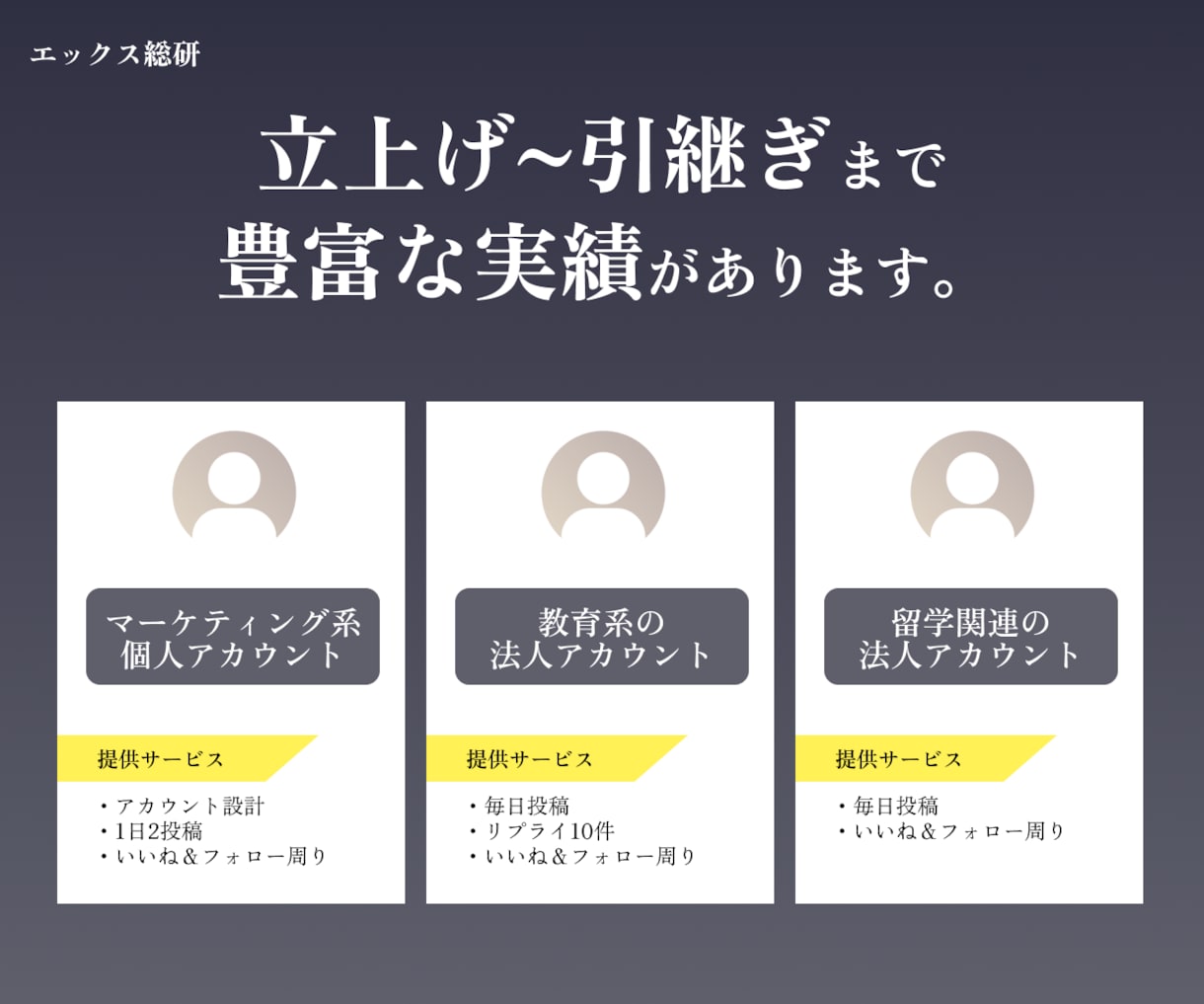 X専門チームがTwitter（X）の運用代行します 低価格で集客・採用の成果につなげたい方へ イメージ7