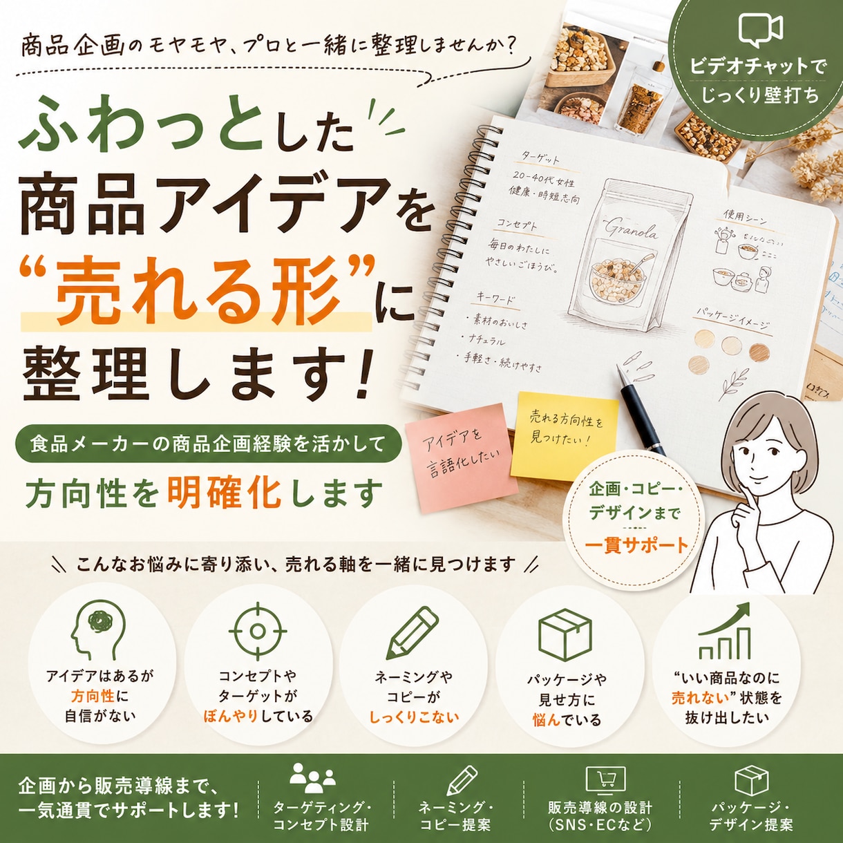 商品アイデアを売れる方向性へブラッシュアップします 食品企画・コピー・デザイン経験からコンセプト設計をサポート イメージ1