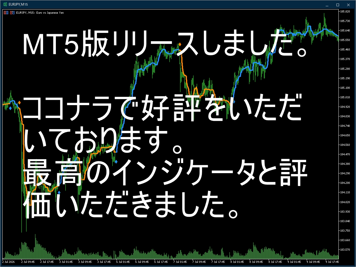 MT5版 専業トレーダーの手法をお伝えします MT4で好評インジケータのMT5版です！ イメージ1