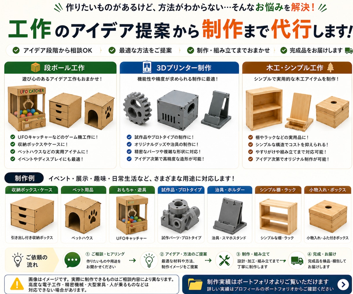 工作のアイデア提案から制作まで代行します 作りたいものをアイデアから形にします！ イメージ4