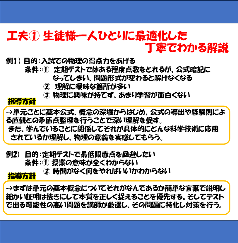 90分で高校物理の補習とテスト対策を行います 学校、予備校の授業がついていけいない方向けの補習サービス イメージ5