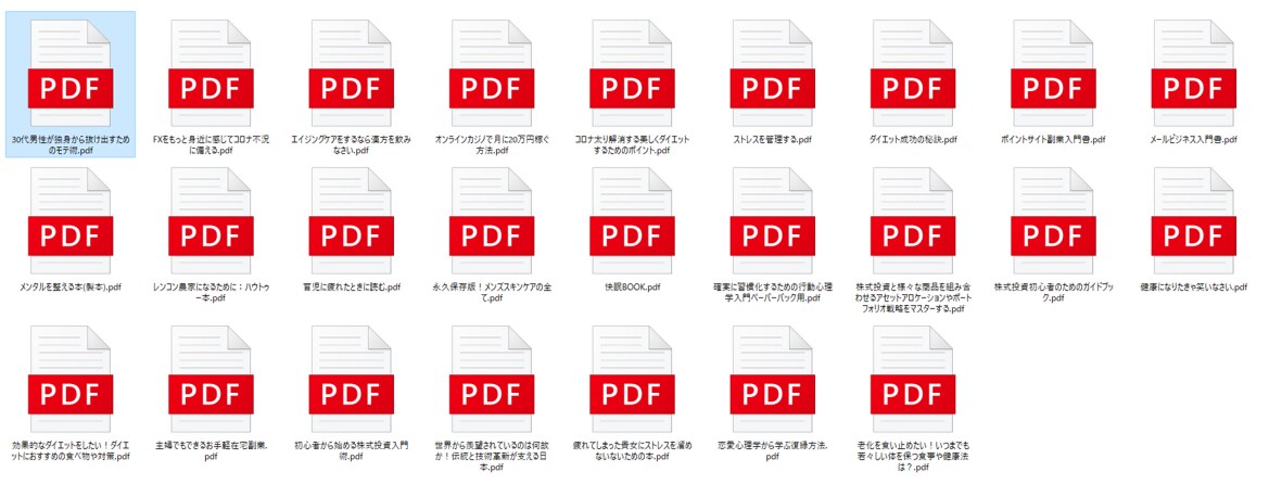 電子書籍・紙本のリライト記事25本販売します リライトマニュアル付き!誰でも安心して出版できます イメージ6