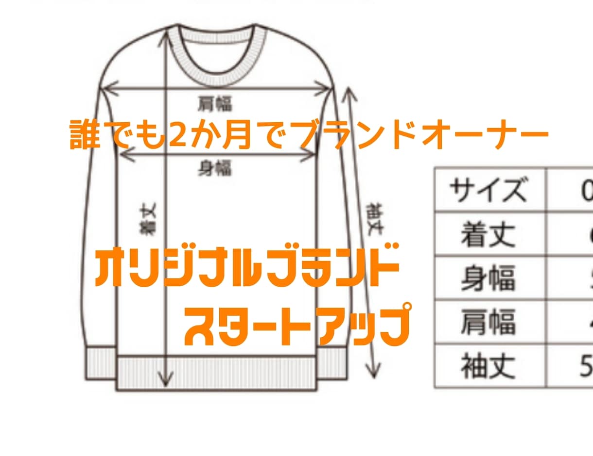 好きな服で副業開始！ブランド立上げアドバイスします 現役ブランド責任者が0からのブランド立ち上を丁寧にアドバイス イメージ1