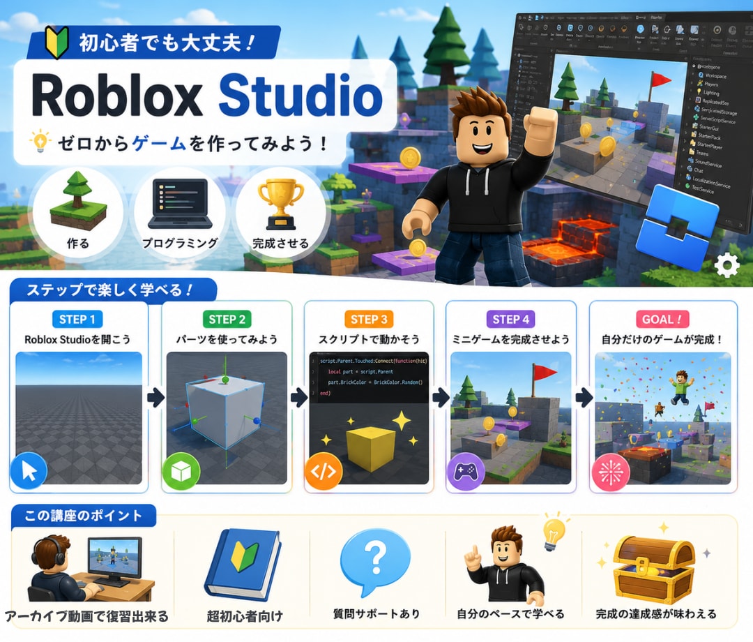 ロブロックス スタジオゲーム制作個別サポートします ロブロックス スタジオ導入～ゲーム公開まで丁寧にサポート イメージ1