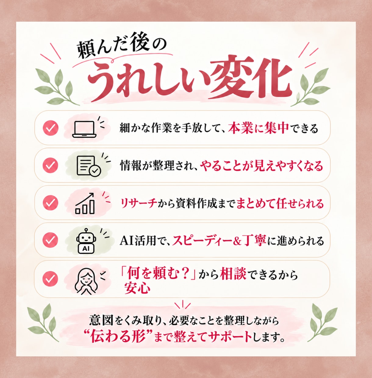 Canva×AI活用｜オンライン秘書サポートします 〜事務・リサーチ・資料作成までまるっとお手伝い〜 イメージ3