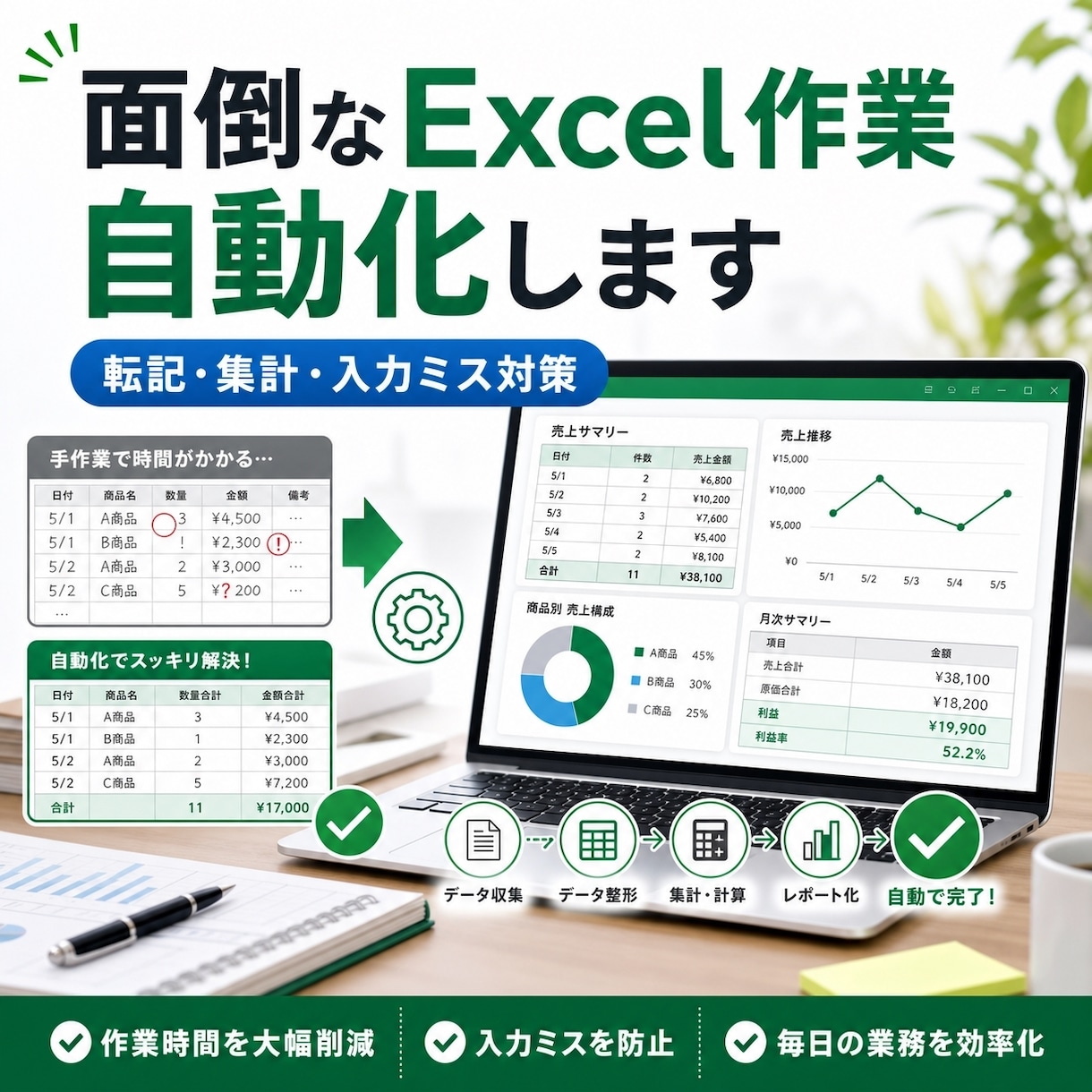 面倒な転記・集計作業をExcelで自動化します 毎日のExcel作業を楽に、ミスがないように自動化手伝います イメージ1