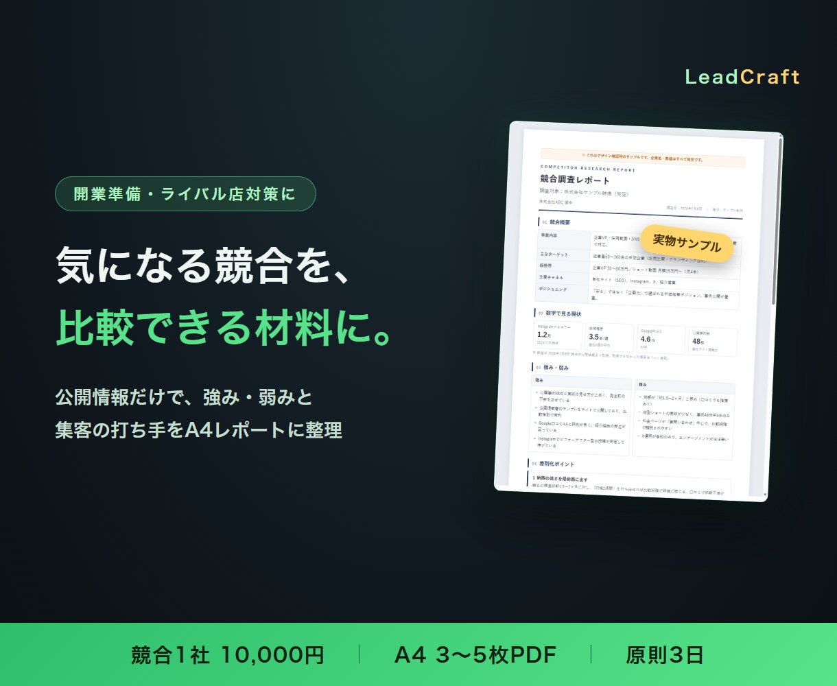 競合の公開情報を調べてレポートにまとめます 公開情報だけで、競合の強み・弱みと打ち手を整理します イメージ1
