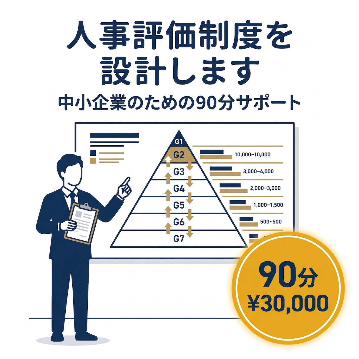 中小企業の人事評価制度を設計します 評価制度の悩みを90分で整理し設計の道筋を作る イメージ1
