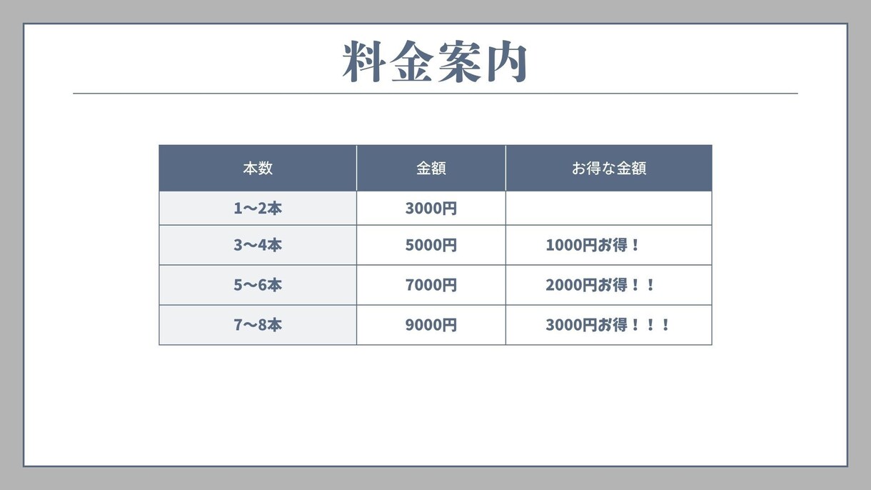 特別価格✨ショート動画制作します 登録者2万人超えyoutuberが編集いたします！ イメージ4