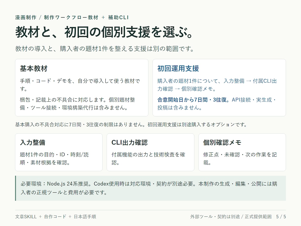 Codex漫画制作の工程設計教材を届けます 原作・参照・ネーム・修正を一つの手順で管理 イメージ5