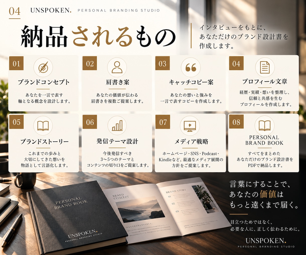 まだ言葉になっていない価値をブランドにします 120分の対話から、あなたの人物ブランドを設計 イメージ4