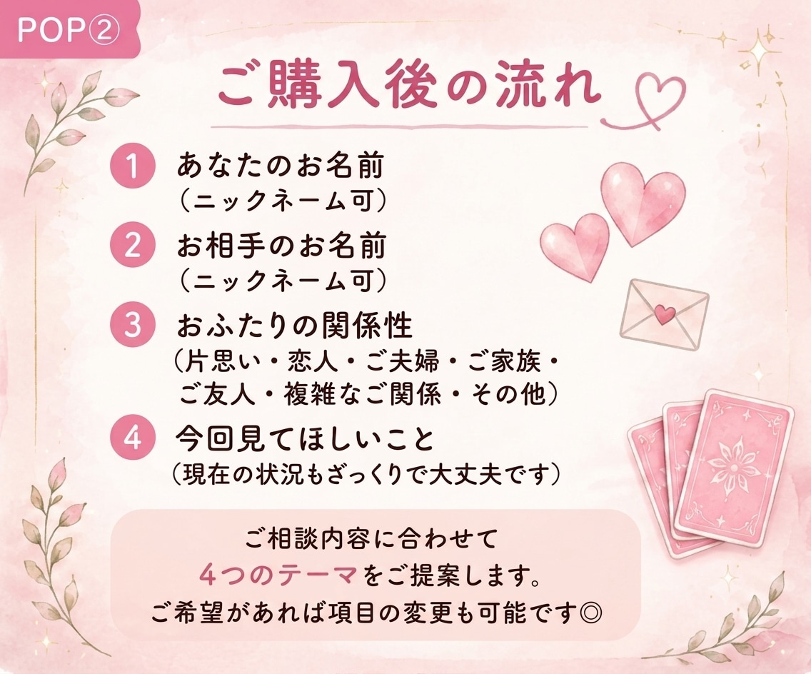 オラクル4枚でおふたりの相性やご縁を読み解きます ワンコイン✨恋愛、人間関係の気になるあの人とのこれからの関係 イメージ3