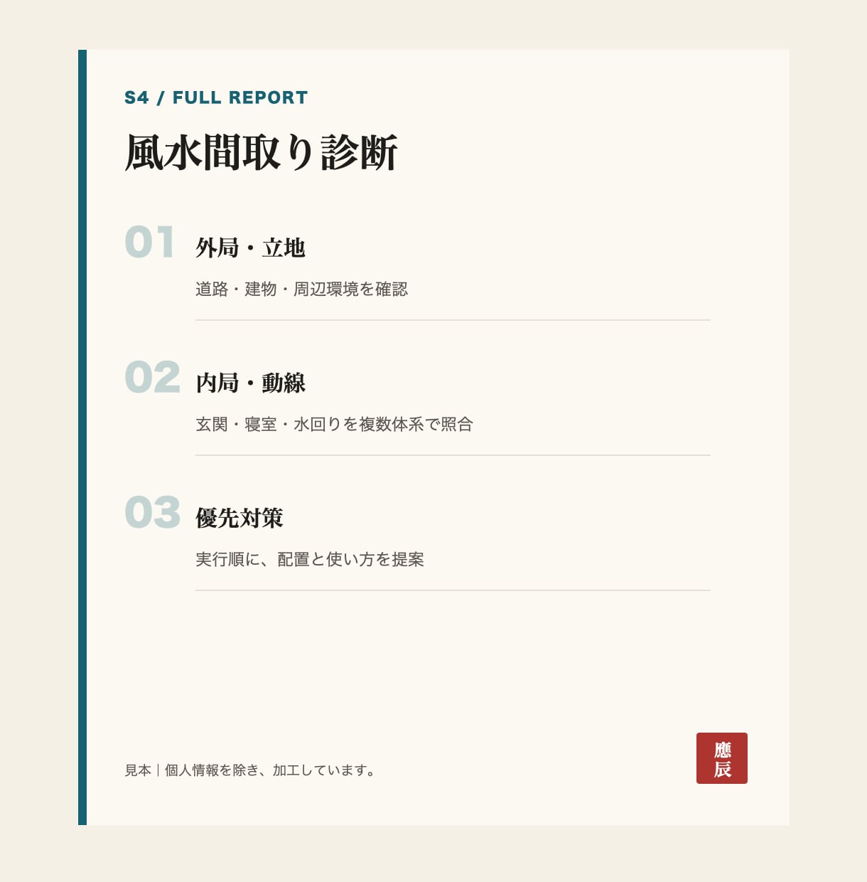 契約前の間取りを風水でフル診断します 日本の住宅事情に対応|48時間以内にPDF報告書を納品 イメージ2