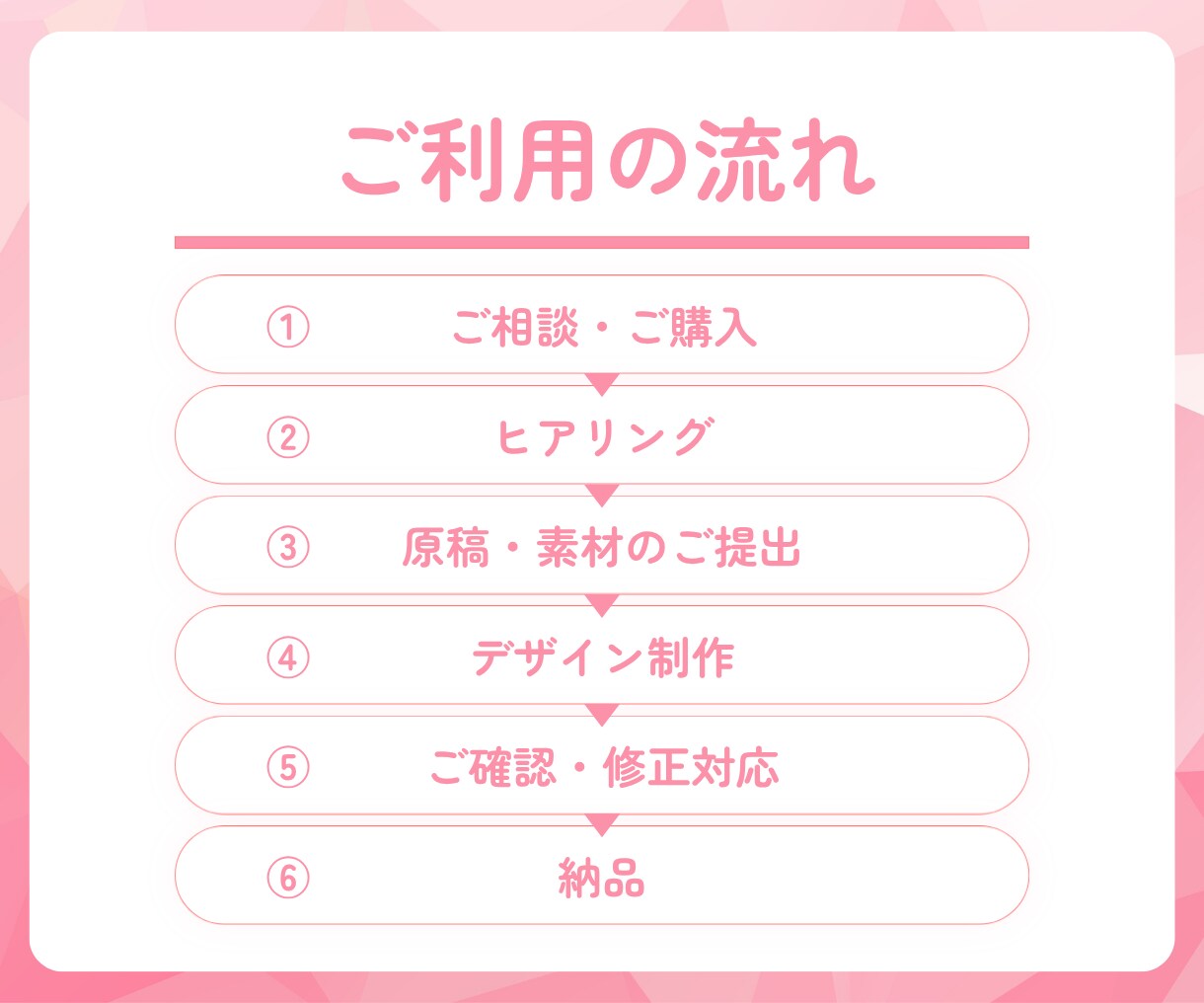 Instagram用画像制作お手伝いします デザインに乗せてそのまま投稿できる形でお渡しします！ イメージ4