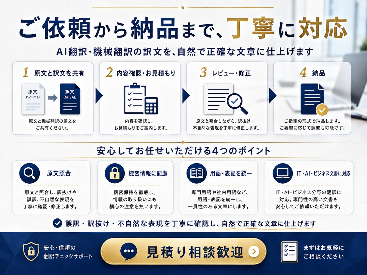 AI翻訳・機械翻訳を自然で正確に修正します 誤訳・訳抜け・不自然な表現を原文と照合します イメージ4