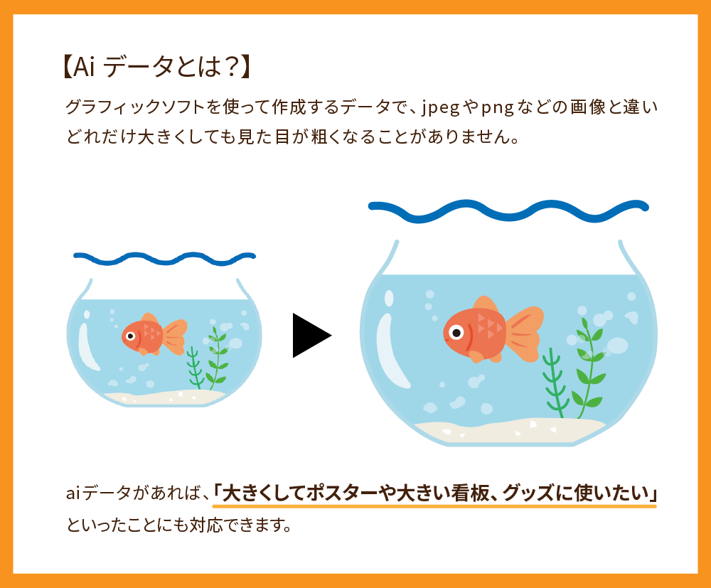 元画像をデジタルデータで作成します 高品質なAiデータを、最短で作成いたします！ イメージ2
