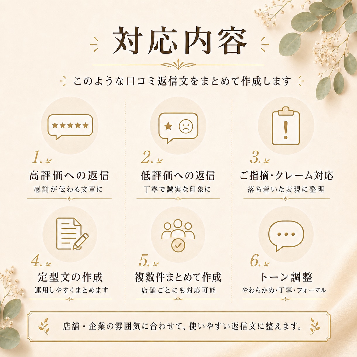 Google口コミ返信文を15件まとめて作成します 店舗・企業向けに自然で丁寧な返信文を作成します イメージ2