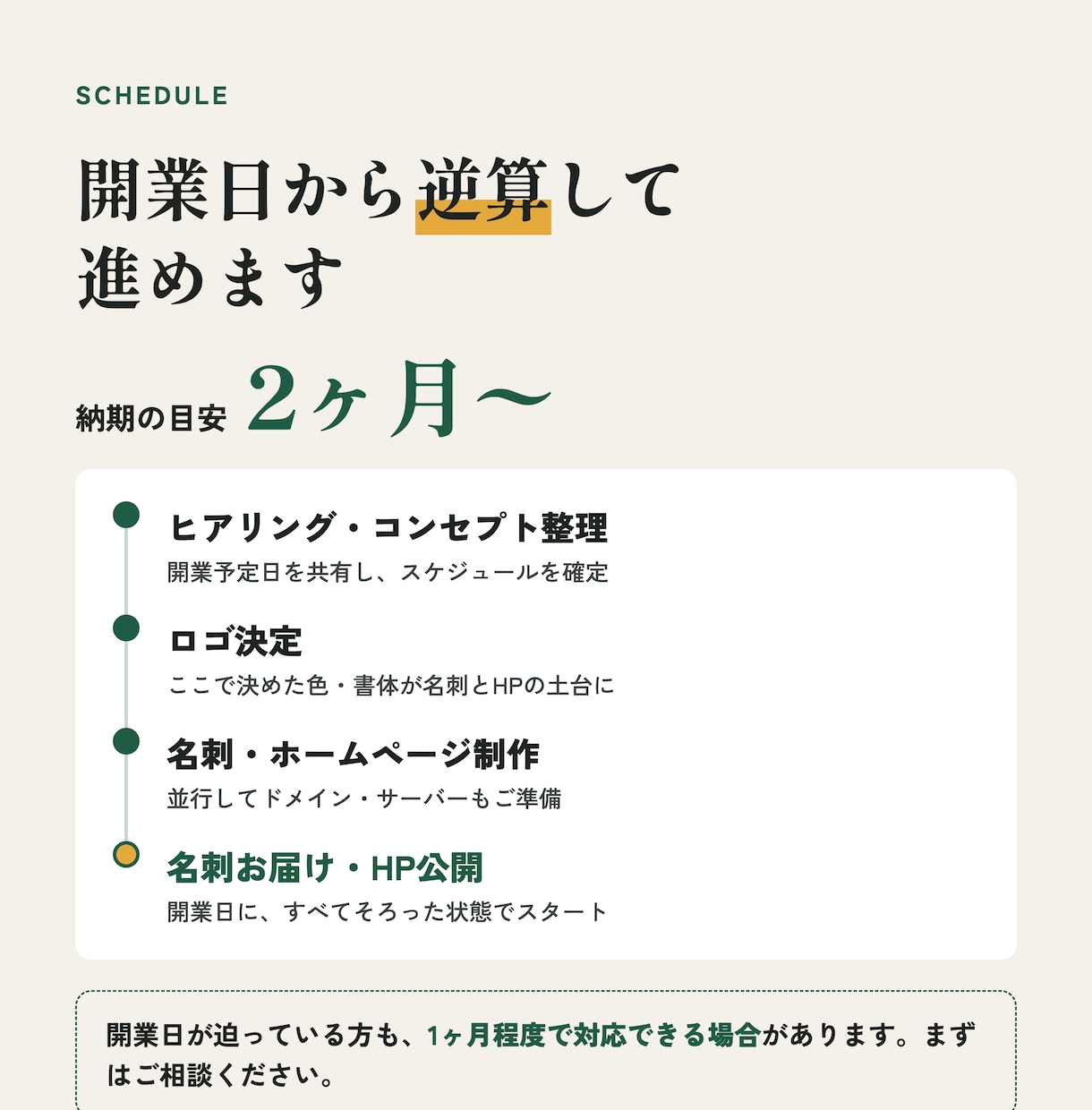 新規事業のロゴ・HP・名刺一式作ります 開業日から逆算｜ヒアリング→デザイン→HP公開・名刺印刷まで イメージ4