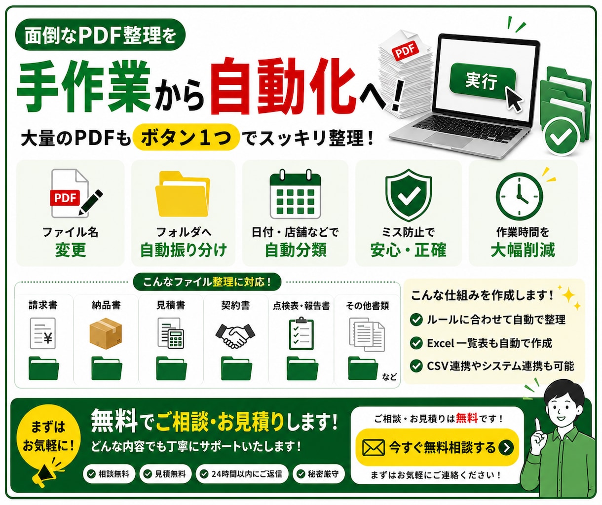 PDFを自動整理・名前変更・フォルダ振り分けします 面倒なPDF整理をボタン1つで自動化します イメージ4