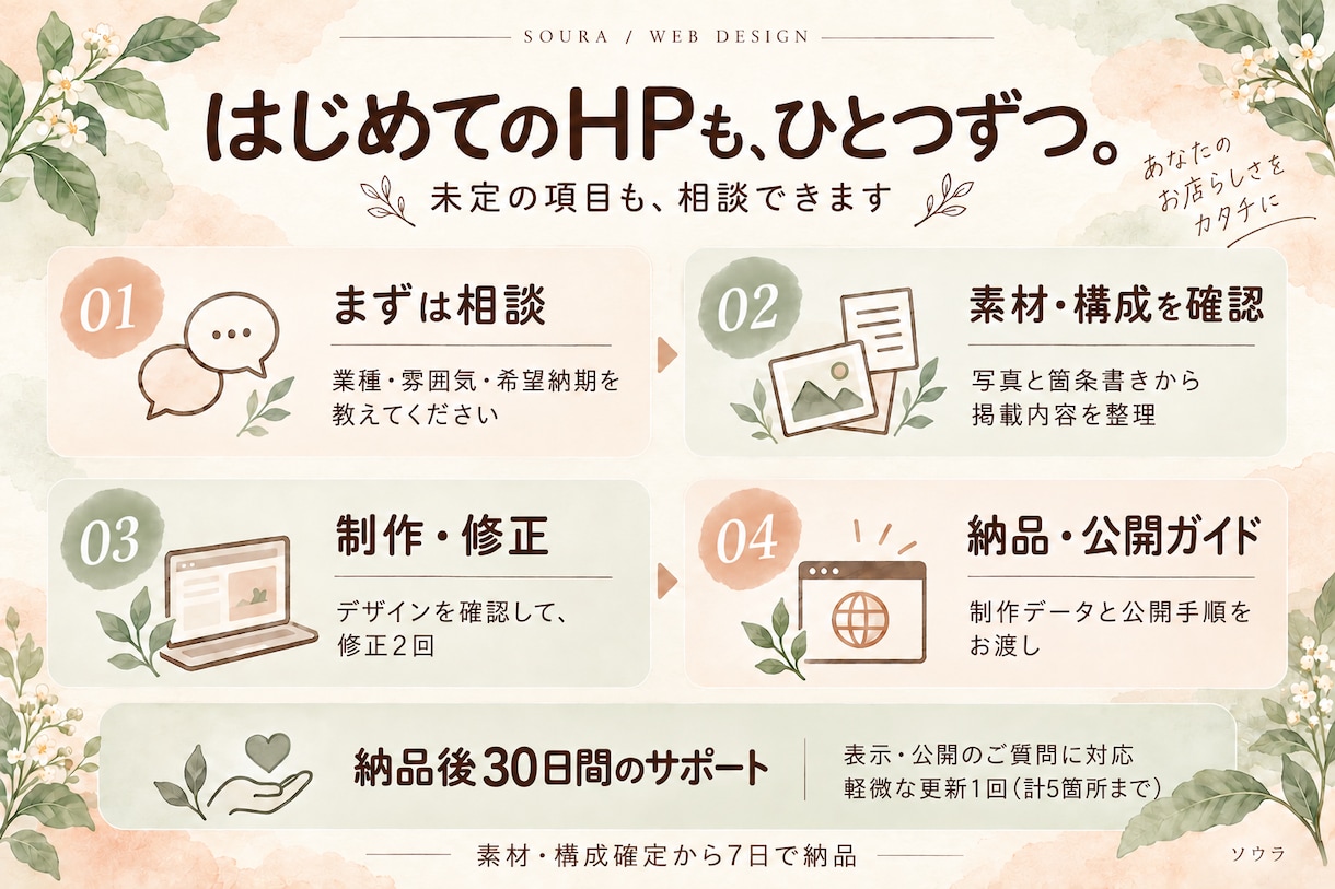 個人サロンの料金・予約先が伝わるHPを作ります 2万円でスマホ対応！公開ガイド・30日サポート付き イメージ3