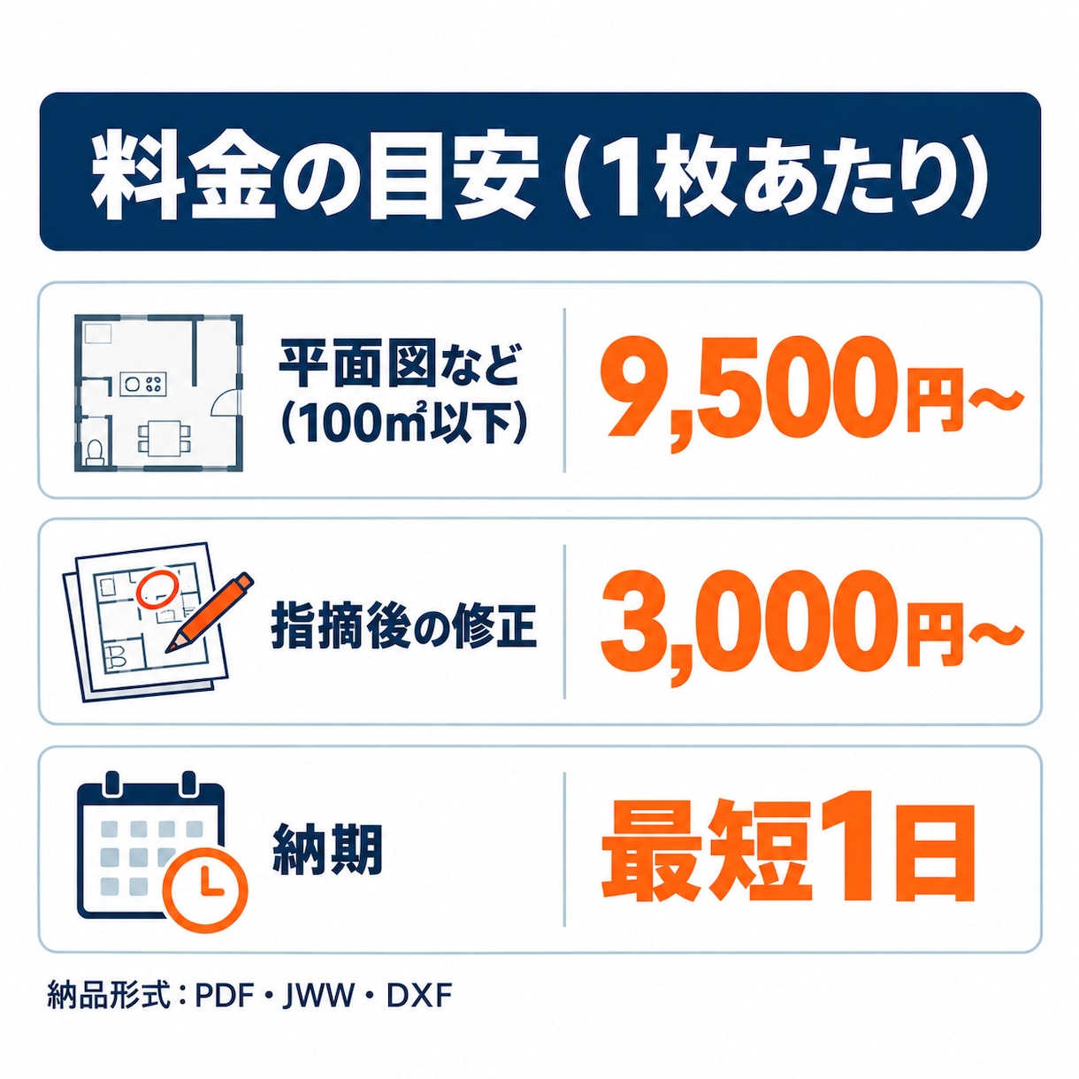 最短1日！建築士が民泊・旅館業の図面を作図します 簡易宿所・消防/保健所の指摘修正も対応｜JWW・DXF納品 イメージ3
