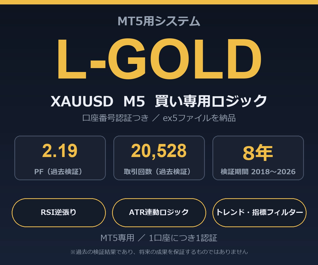 XAUUSD用MT5システムツールを提供します 楽ちん設定システムツールを提供します。 イメージ1