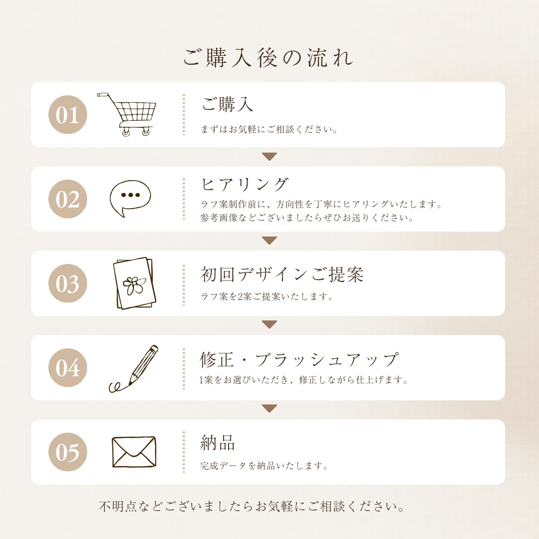 お店の世界観に寄り添う温かな手描きロゴ制作します 実績300件以上｜修正無制限｜印象に残るロゴ イメージ7