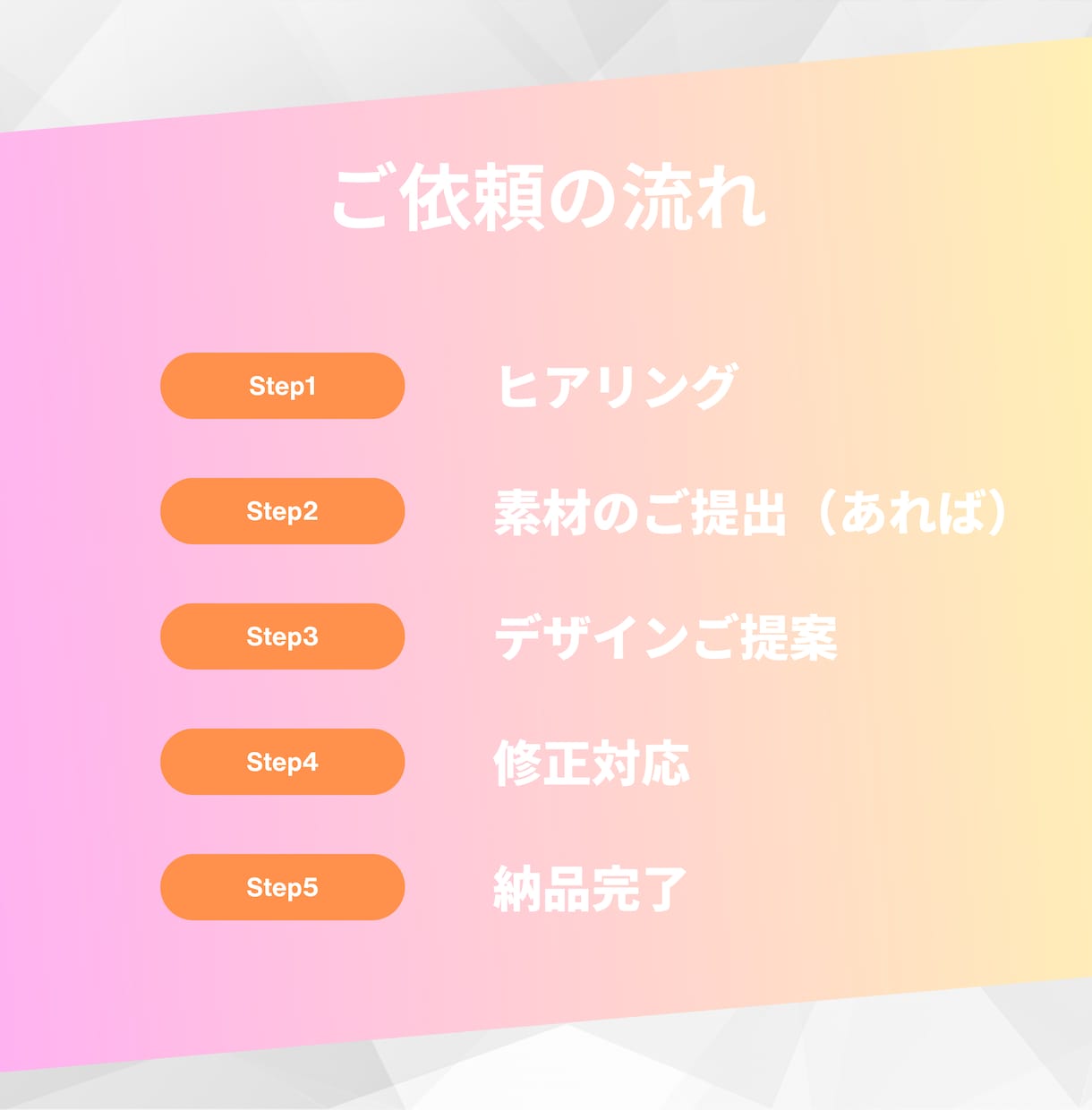 複数案提案｜バナーデザイン制作します クリックされるバナーを複数案からご選択いただけます イメージ3