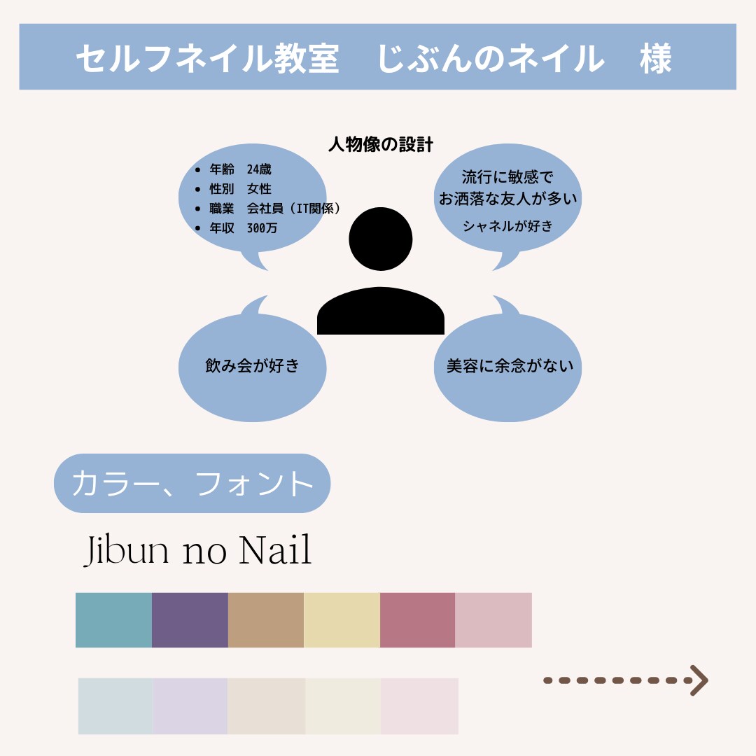 集客アップを狙える画像を作成します 集客10倍実績あり！イメージにあわせた画像を作成致します。 イメージ2