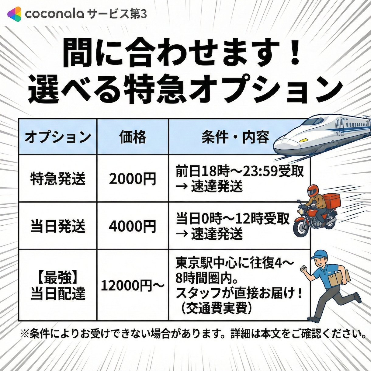 スマホ動画OK！最短即日発送でDVD/BD化します ～発表会・卒団式・記念品に／大量コピー・盤面印刷対応～ イメージ6