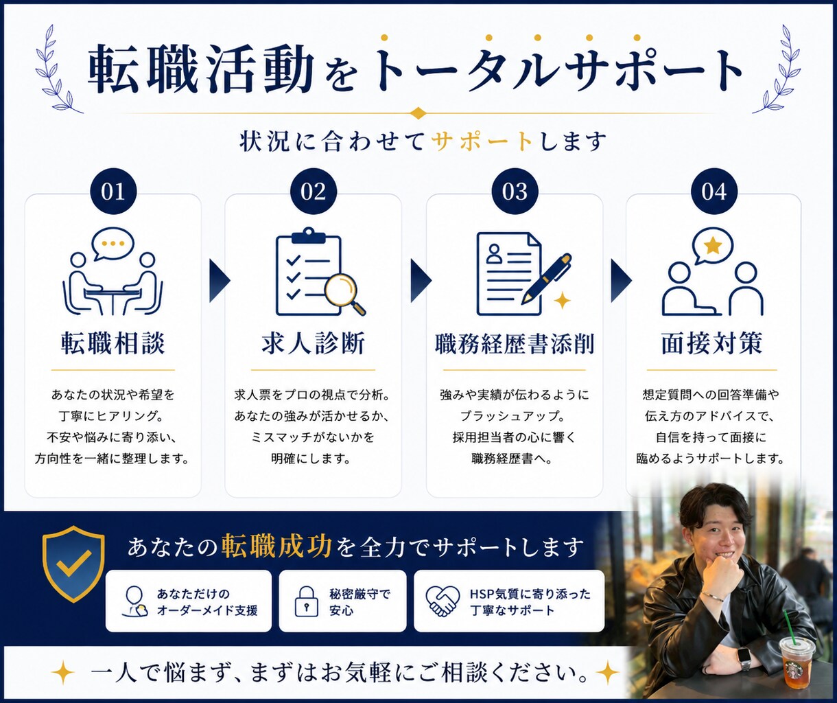 HSP向け職務経歴書添削｜強みが伝わる形に整えます 転職回数が多くて不安な方へ。転職5回経験者が綺麗に添削します イメージ8