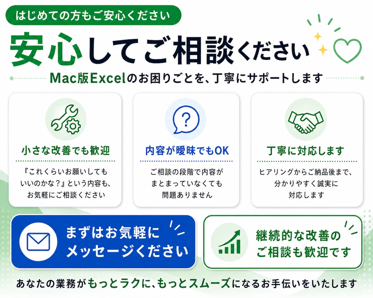 Mac版Excelのマクロ・VBAを作成します Windowsで断られた案件もご相談ください イメージ7