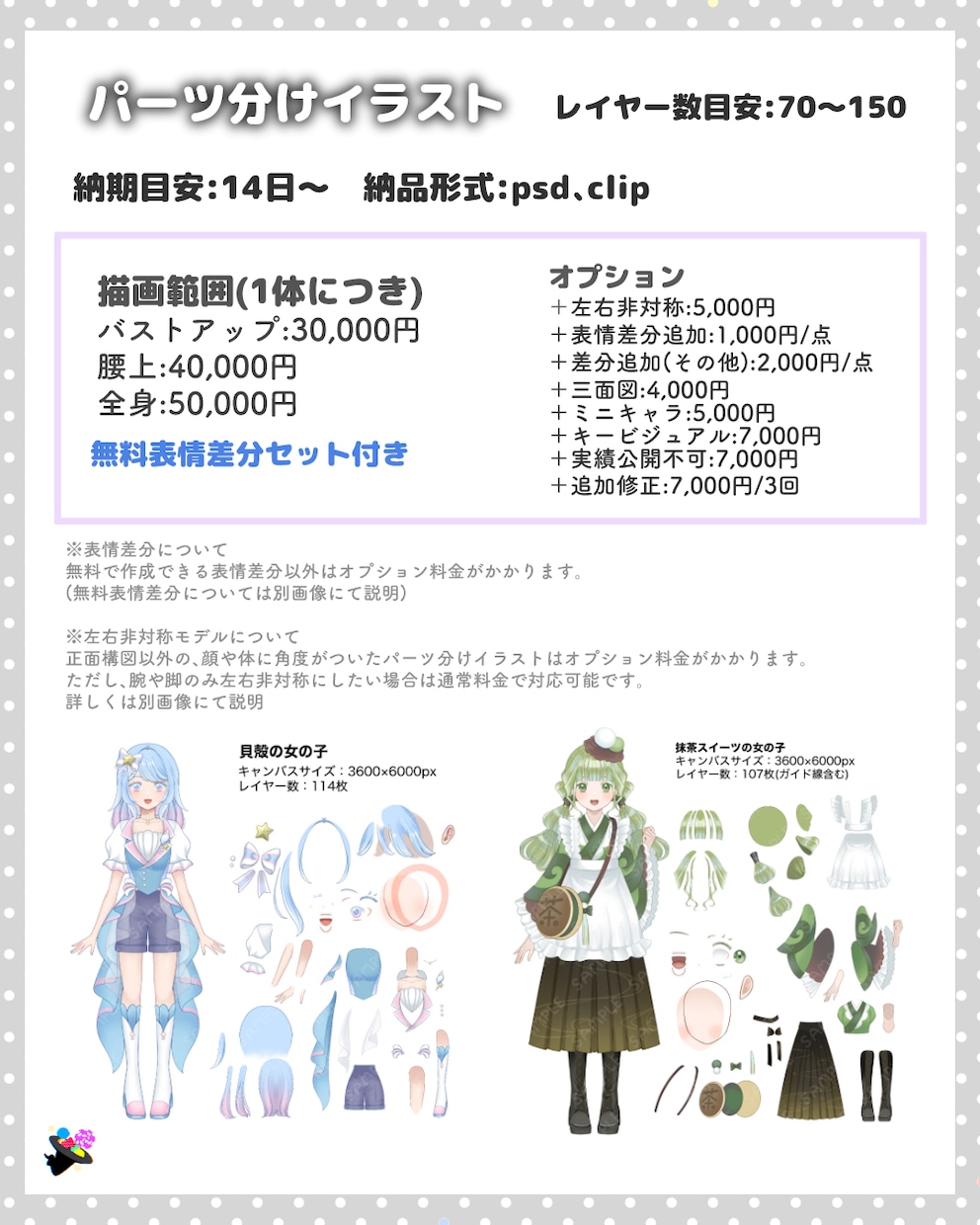 Vtuberモデルのパーツ分けイラスト制作します Live2Dモデル用パーツ分けイラストお描きします イメージ2