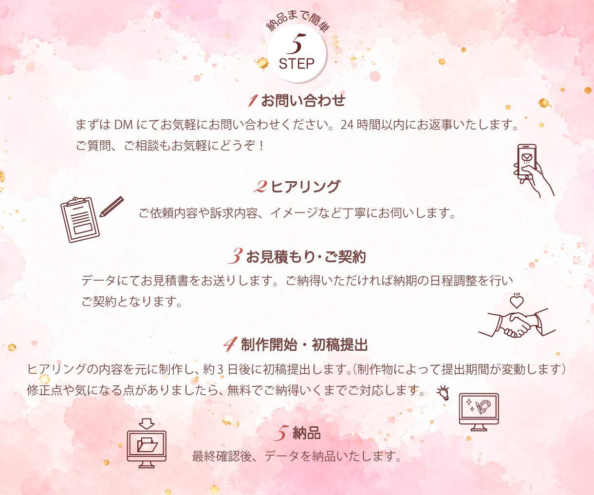 女性向けデザイン　チラシ・フライヤー作成します 実績づくりのためモニター価格でデザイン作成します！ イメージ2