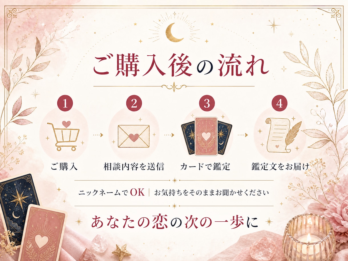 14日以内に、この恋に起こることを占います 16年、3000件の実績で恋の14日を丁寧に読み解きます イメージ5