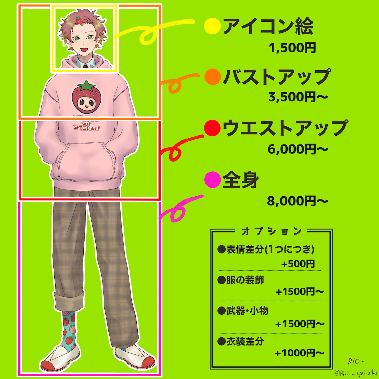 立ち絵★IRIAM利用可★描きます キャラクリの相談をや話し合いを親身になりながら描きあげます！ イメージ2