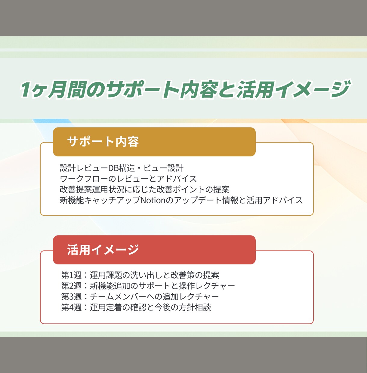 Notion運用を毎週の相談でサポートします Notion認定コンサルタントがあなたのNotion顧問に！ イメージ5