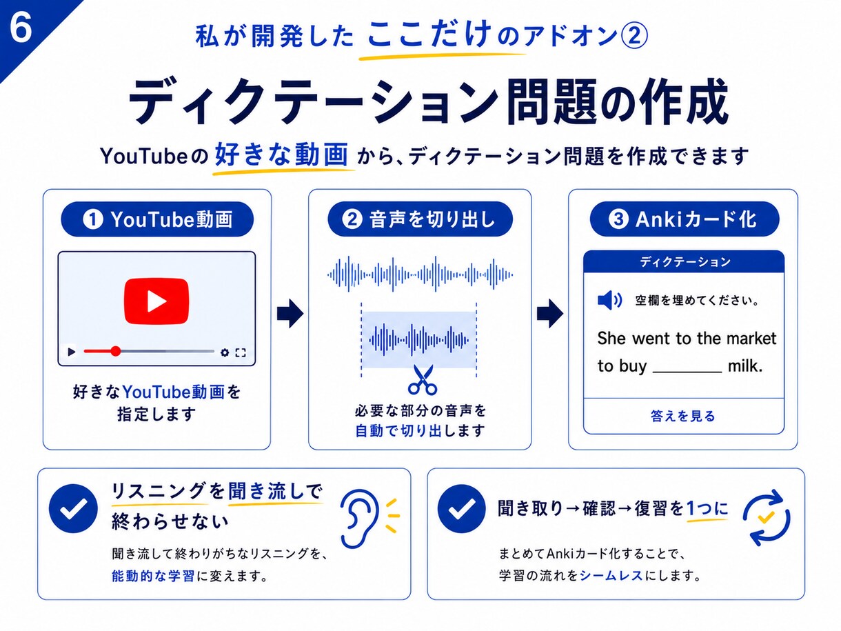 偏差値70超が勉強法をあなた専用に設計します 両親高卒、母子家庭が東工大に現役合格した「ここだけの方法」 イメージ6