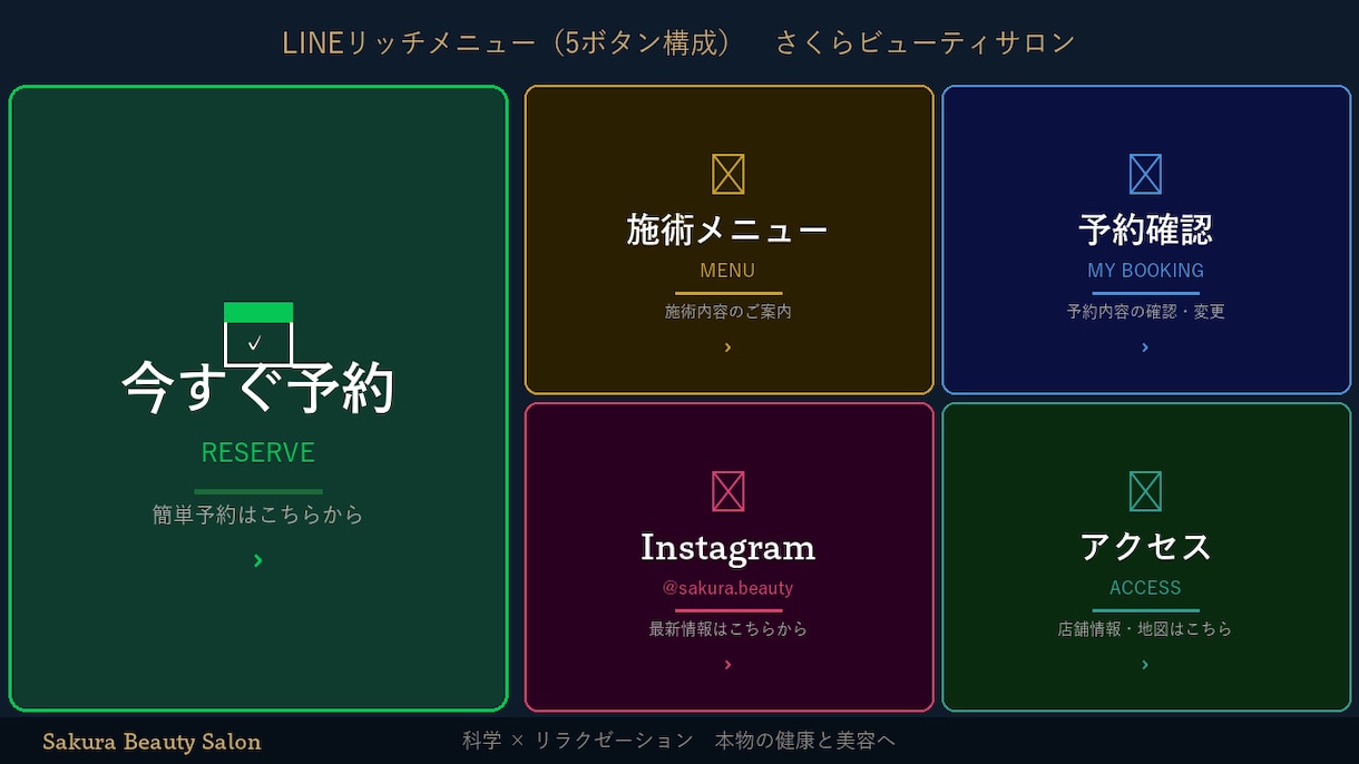 LINE予約+GCal+自動リマインダー構築します 美容室・サロン向けLINE予約完全自動化 イメージ3