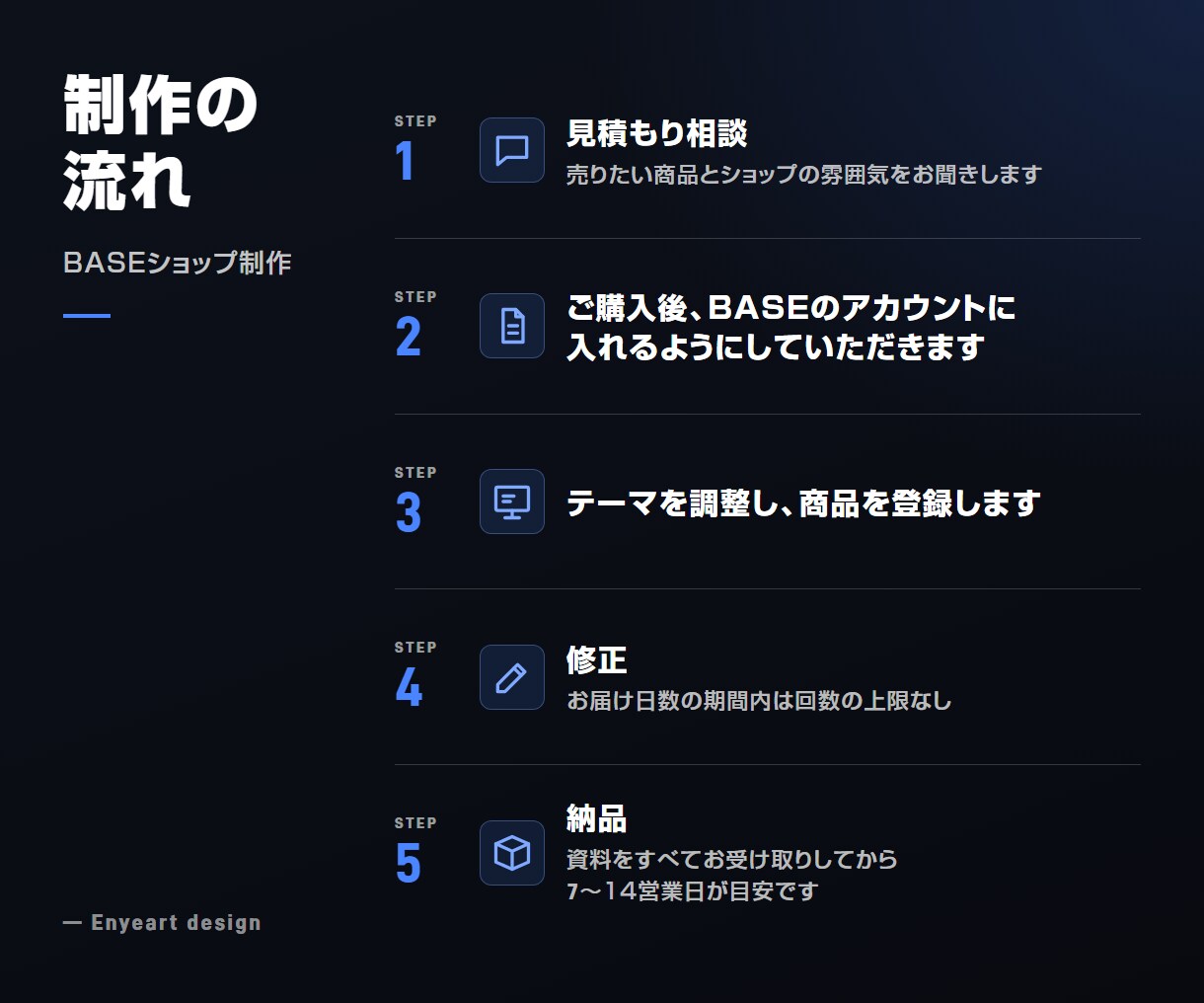 BASEでショップを作り商品を10点登録します はじめてのECを、美しく｜商品10点登録つき イメージ2