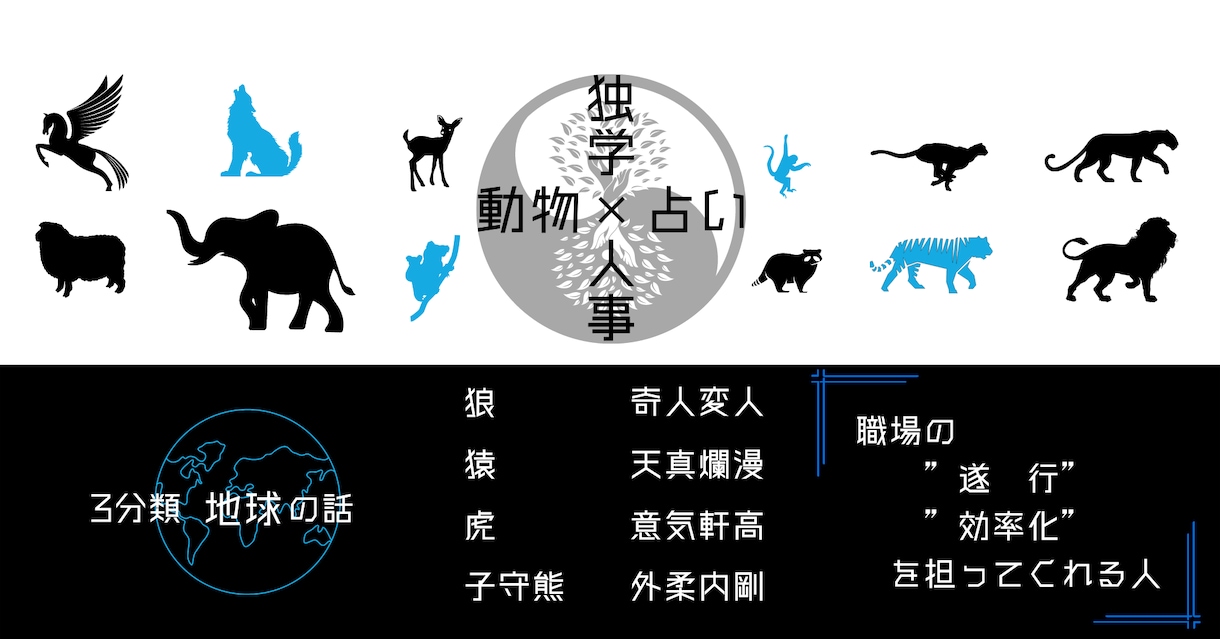ビジネス特化四柱推命鑑定シートを販売します あなたとあの人の感性の違いがひと目で分かるパラメーター付き イメージ8