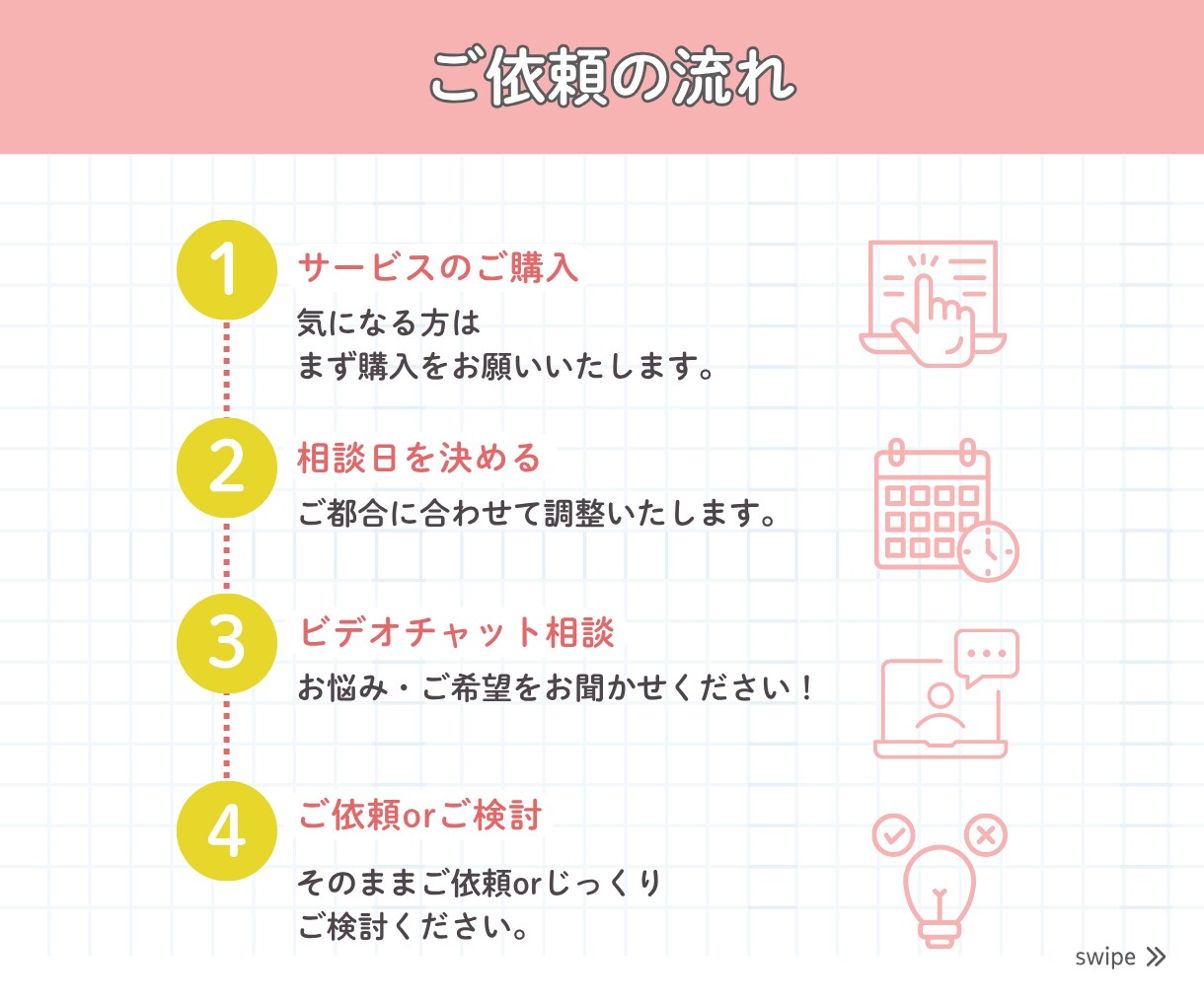 オンライン秘書に何を頼めるか相談に乗ります オンライン秘書を導入したい方の不安や疑問を解決します！ イメージ4