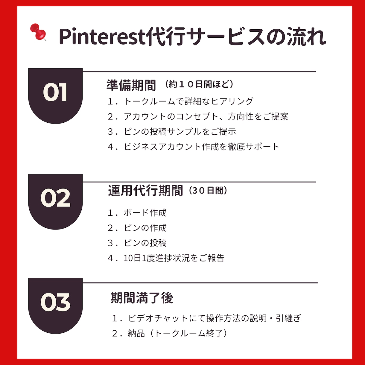 初心者向け☆ピンタレスト運用代行いたします 特典付き☆ビデオチャットでピンタレストの操作方法を解説します イメージ7
