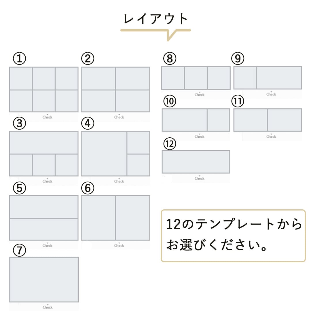 画像作成〜設定まで！LINEリッチメニュー作ります 写真をはめるだけでなくバナーっぽい画像を入れたい！もOKです イメージ2