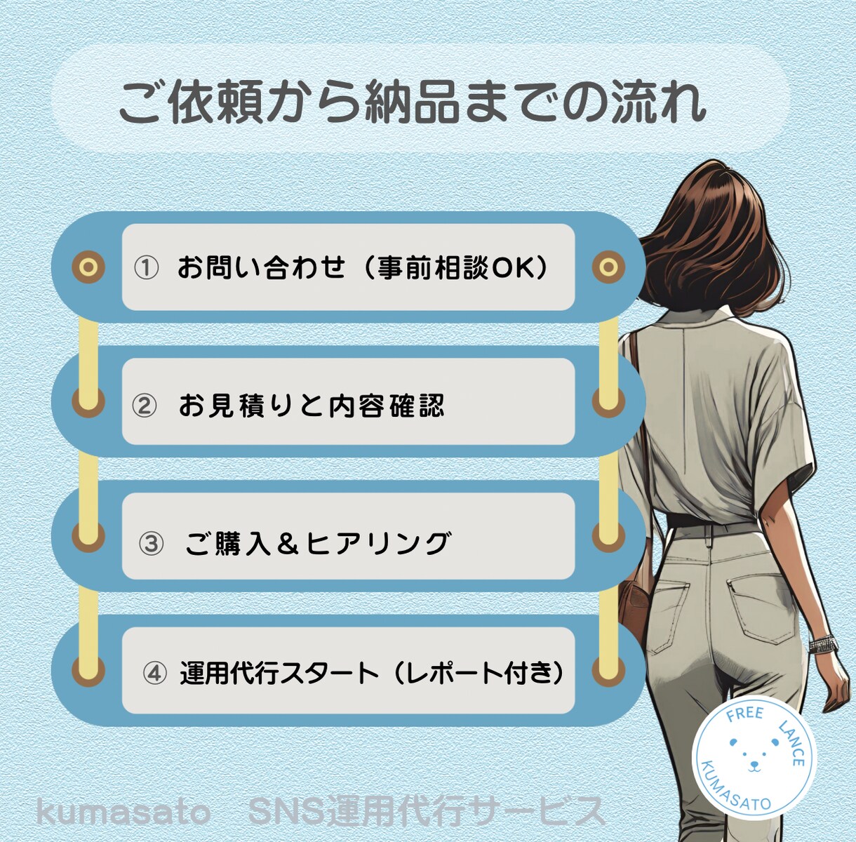 想いが伝わるSNS投稿を3件代行します 世界観に合わせた投稿設計と代行に対応します イメージ4