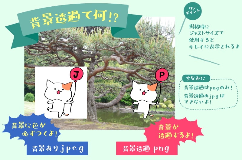 ゆるい系のイラストを描きます サイトや動画用・各種SNSアイコンなどに♪ イメージ5