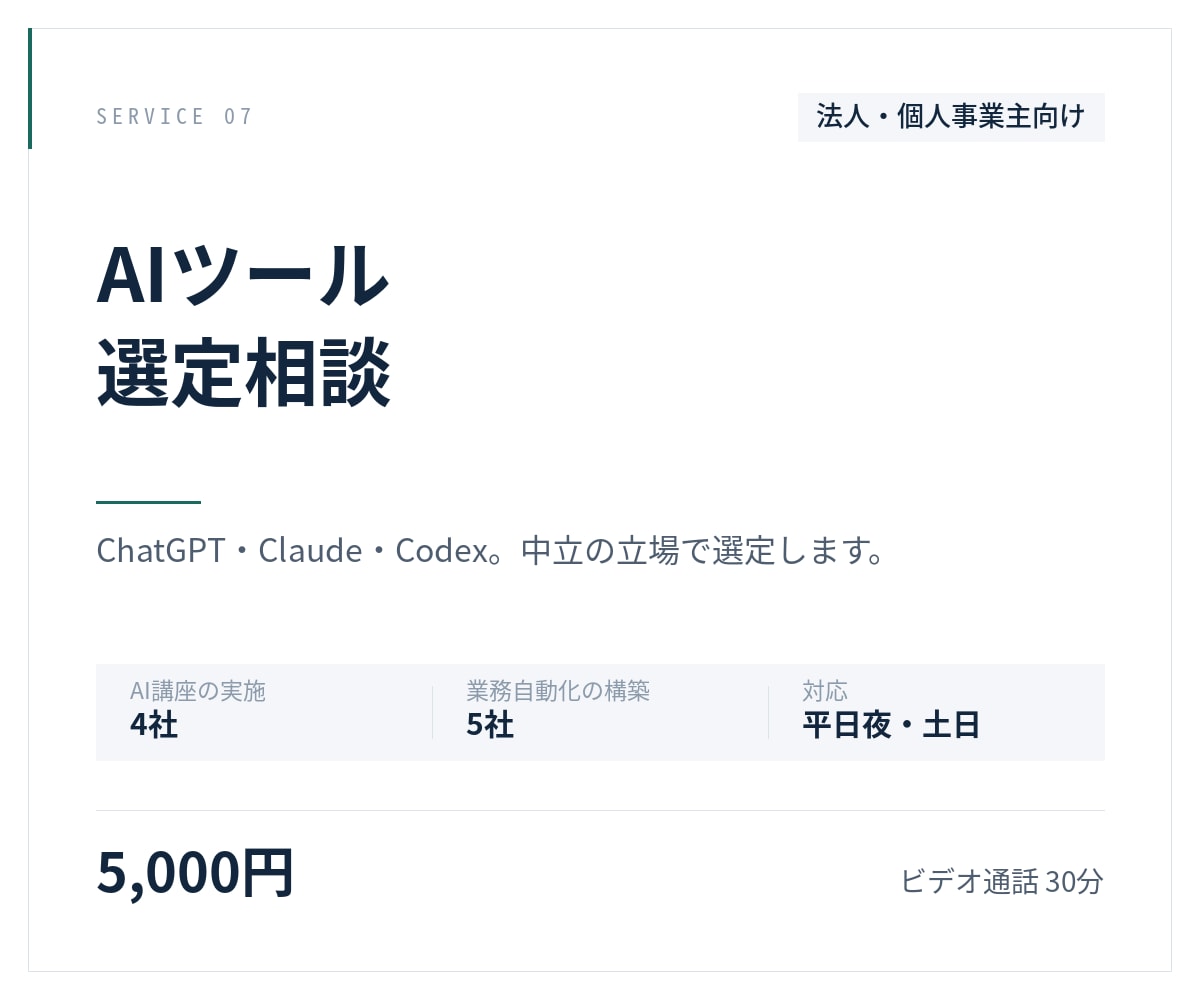 AIツールの選定相談を承ります ChatGPT・Claude・Codexの比較選定に イメージ1