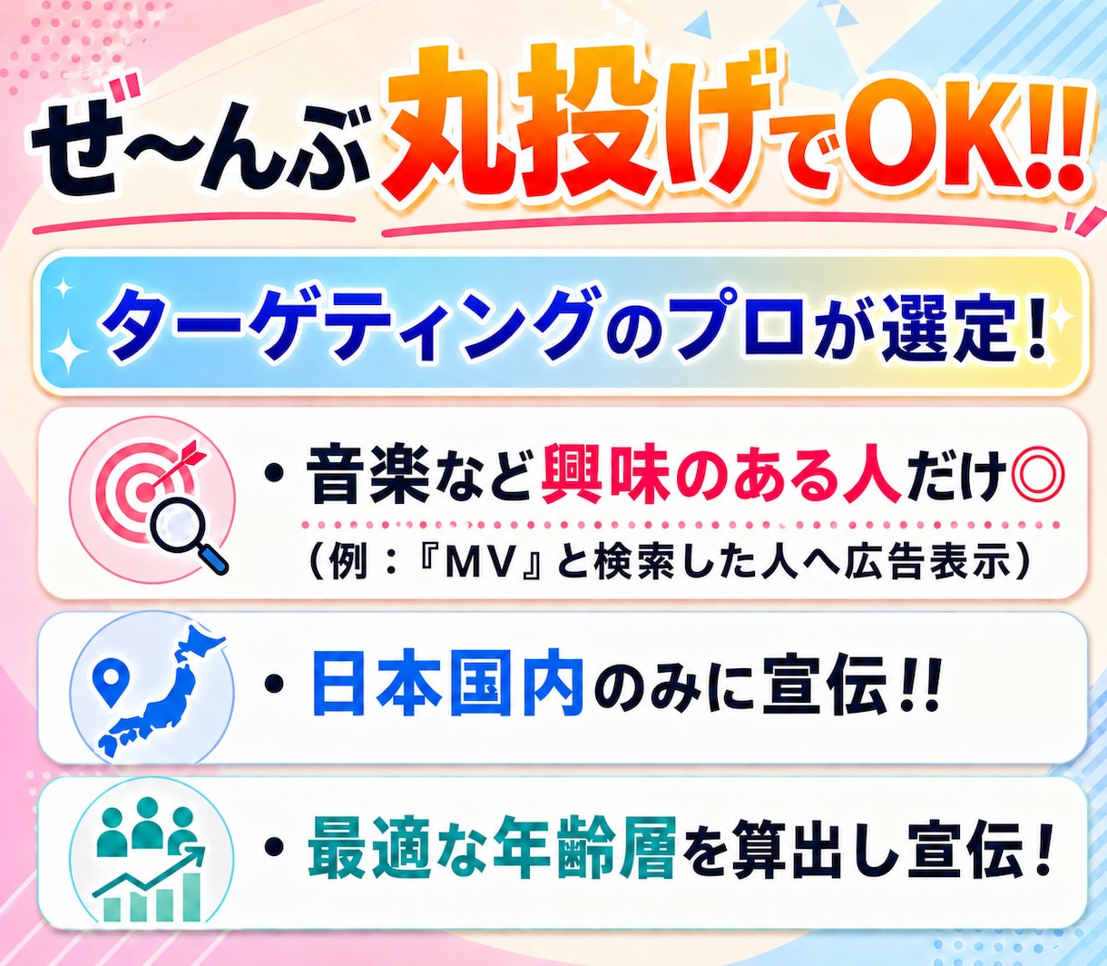 ゲーム実況特化！YouTube公式広告で宣伝します 大手事務所も使う"YouTube公式広告"で＋200回宣伝！ イメージ2