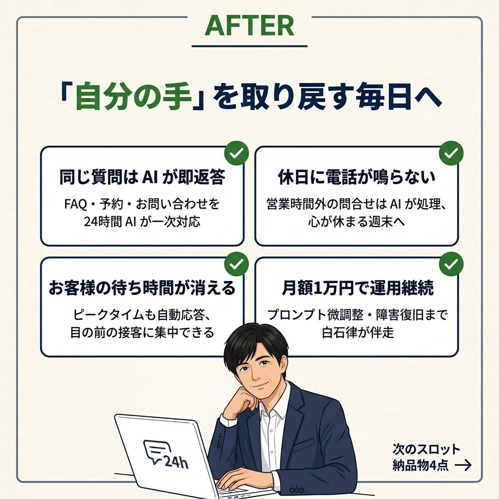 AIで何ができるか、業務に合わせて一緒に形にします 『うちで何ができる？』から一緒に考えます／月1万円で伴走 イメージ4