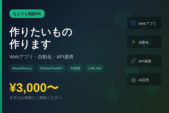 作りたいものを作ります Webアプリ・自動化ツール・API連携なんでもご相談ください イメージ1